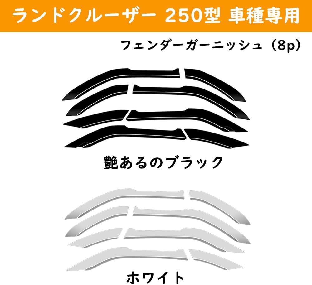 TARCELL ランドクルーザー 250型 アクセサリー フェンダー